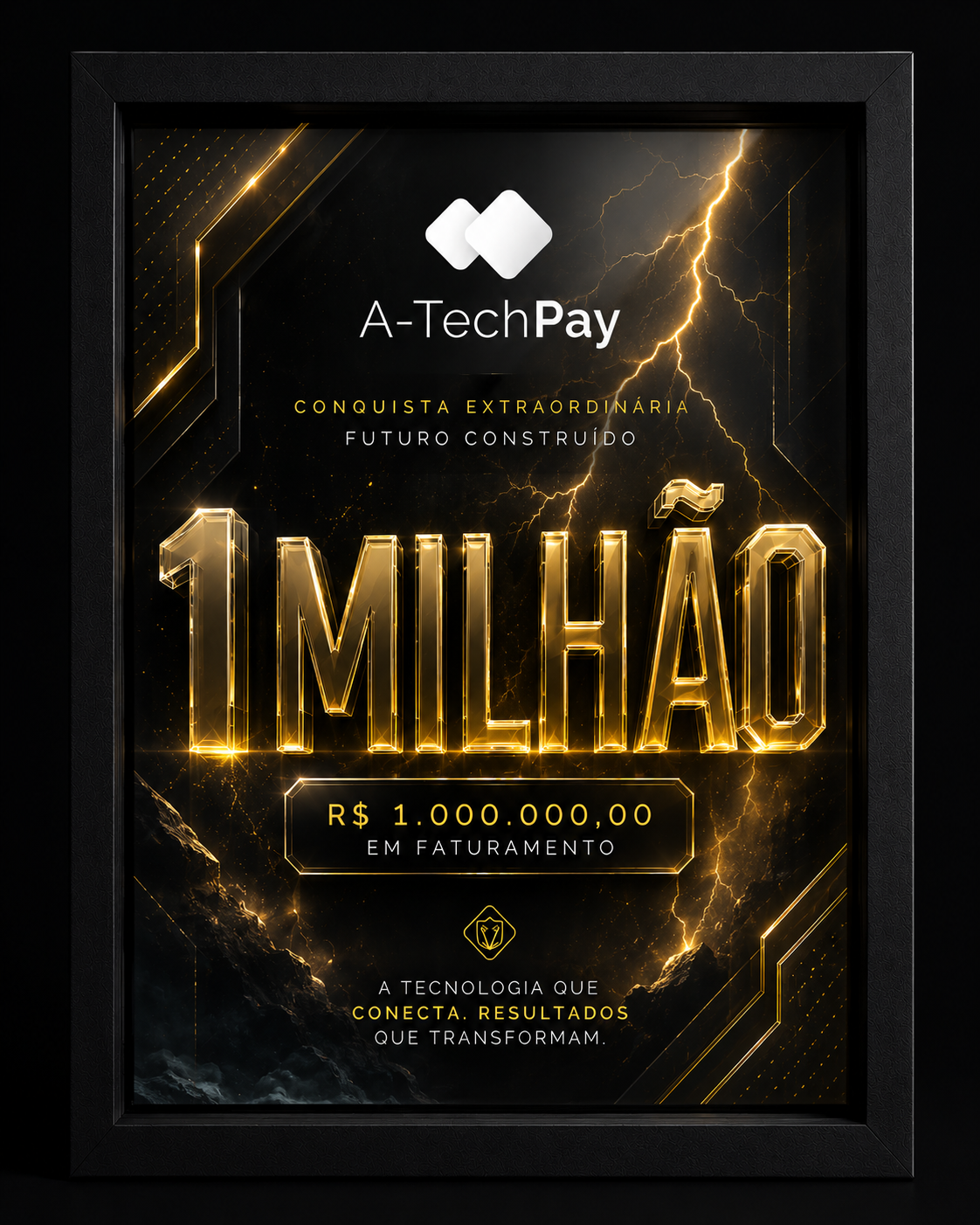 Quadro 1 Milhão em Faturamento